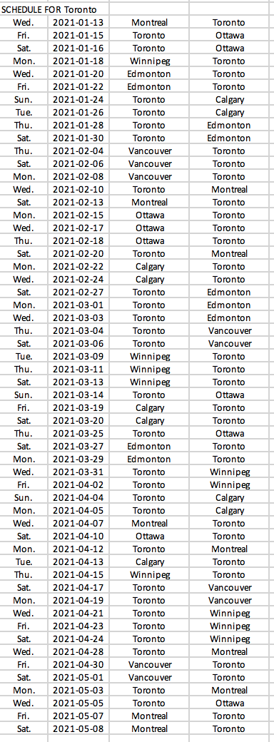 Maple Leafs release schedule, hope for the best Toronto Sun
