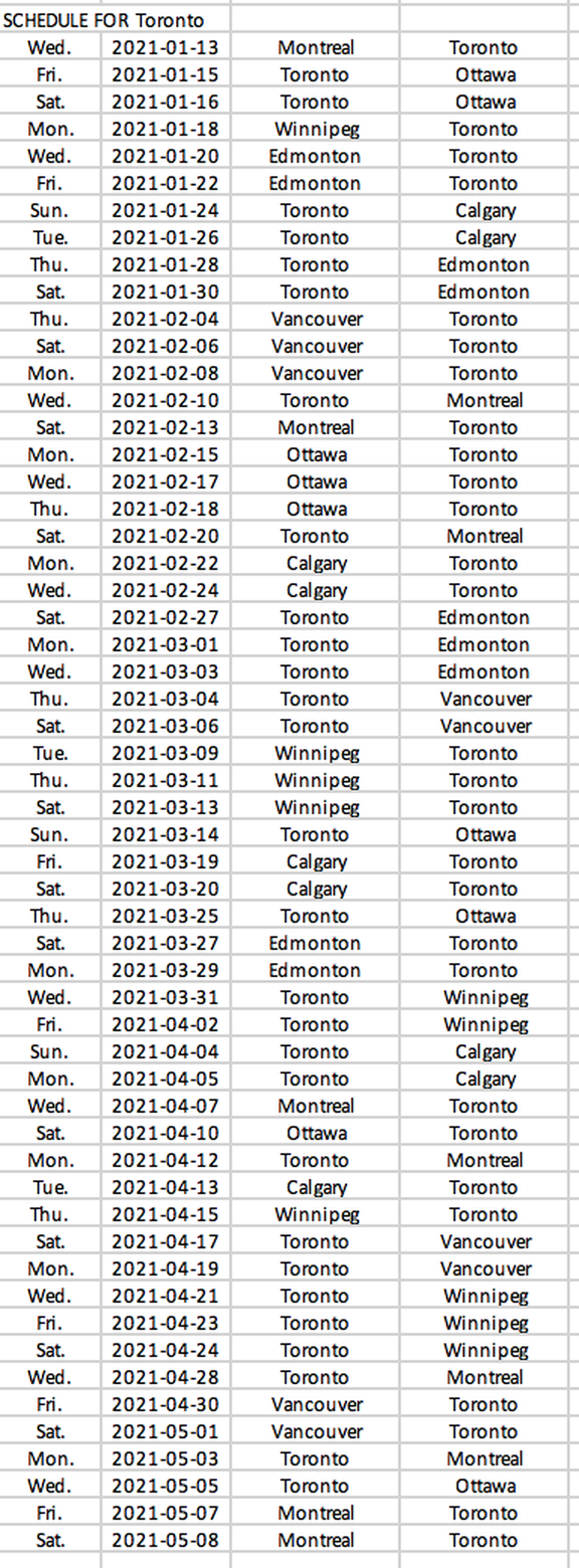 maple-leafs-release-schedule-hope-for-the-best-toronto-sun