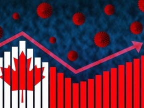 COVID-19 Coronavirus Second Wave of Infection in Canada