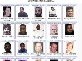 Cold case victims from Aprils past.