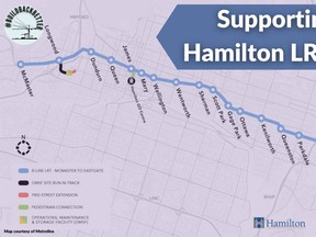 The Hamilton LRT Line.