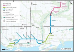 Route map of the planned Ontario Line, a 16-km, 15 stop subway line between Ontario Place and the Ontario Science Centre