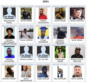MURDERS WENT UNSOLVED: Toronto Police 2021 homicides that remain open. Most will eventually be cleared.