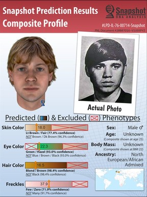 For years, cops knew Lindahl was the killer. ILL. STATE POLICE