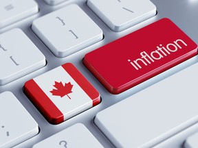 Inflation fears persist.
