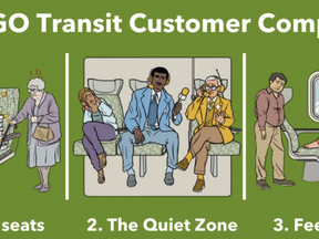 Go Transit customers have said what they dislike the most about riding on the train.