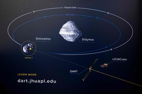 A banner hangs on a wall during the Asteroid Redirection Test (DART) Multimedia Technology Workshop, remote briefing, and tour of the Johns Hopkins University Applied Physics Laboratory in Laurel, Maryland, on September 12, 2022, prior to the project's test mission on September 26. .