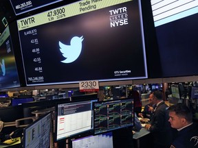 The symbol for Twitter appears above a trading post on the floor of the New York Stock Exchange, Tuesday, Oct. 4, 2022. Trading in shares of Twitter was halted after the stock spiked on reports that Elon Musk would proceed with his $44 billion deal to buy the company after months of legal battles.