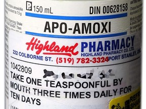 A bottle of amoxicillin, a prescription drug, the patient's name removed.