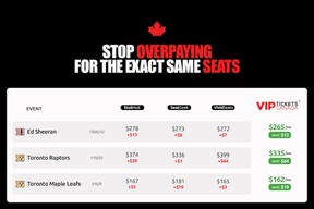 Toronto Maple Leafs Tickets - No Hidden Fees