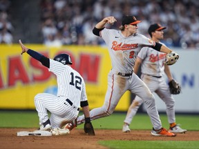 Baltimore Orioles third baseman Gunnar Henderson (right) throws to first base after forcing out New York Yankees' Isiah Kiner-Falefa