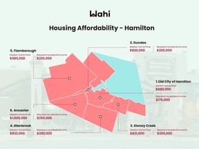 Hamilton affordability map