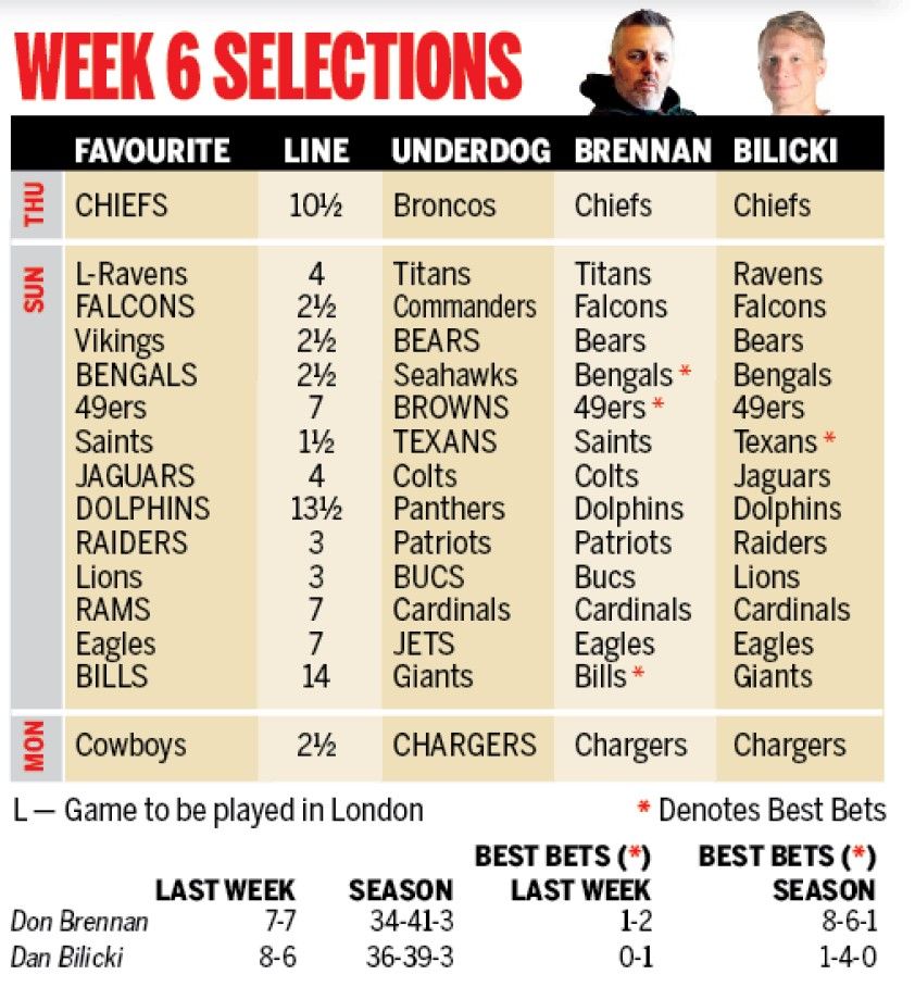 Nfl week online 6 predictions