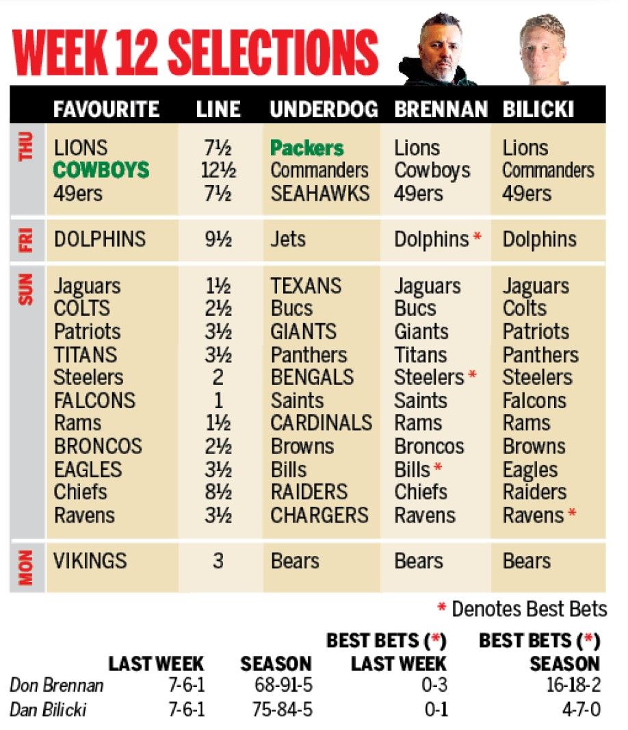 Nfl picks deals this week