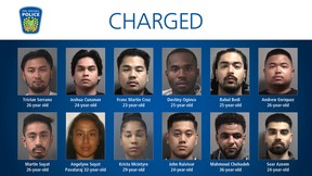 Project Memphis – an auto theft investigation – led to 12 arrests and the recovery of nine vehicles worth more than $1.2 million.
