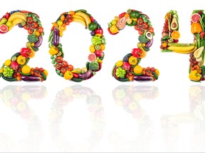New year 2024 food trends.