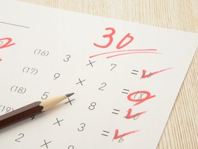 Educational concepts, math test with low score