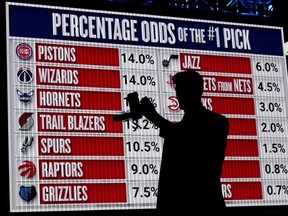 NBA basketball draft prospect Kyle Filipowski takes video front of the draft lottery order on Sunday. AP