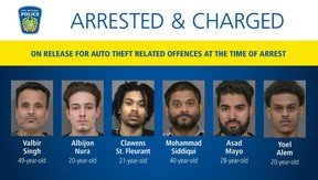 PEEL POLICE