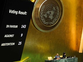 The results of a vote on a resolution for the UN Security Council to reconsider and support the full membership of Palestine into the United Nations is displayed during a special session of the UN General Assembly, at UN headquarters in New York City on May 10, 2024.