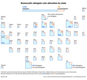 Delegate map.