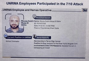 Exercpt from the intelligence provided to Postmedia earlier this year by the Israeli government, including UNRWA employees and school officials who took part in the Oct. 7 attacks