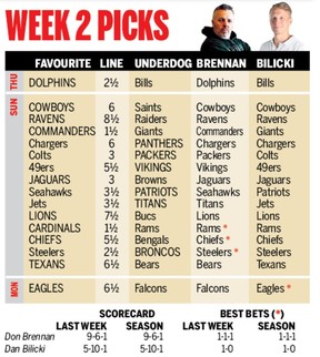 NFL week 2 picks
