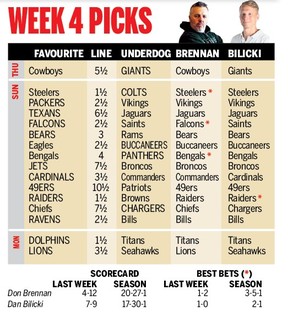 NFL Week 4 picks