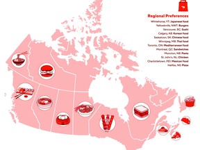 Graphic of Canadas food preferences by DoorDash.