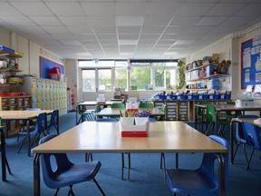 Mesas y sillas vacías en el aula de la escuela primaria o primaria