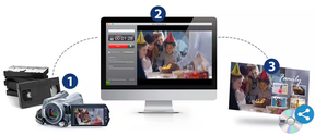 Roxio's converter enambles you to quickly convert old VHS tapes to DVD or digital.