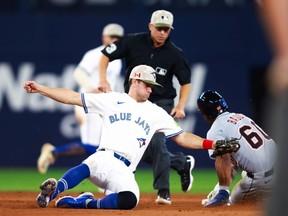 Inconsistent Blue Jays are the definition of mediocrity Inconsistent Blue Jays are the definition of mediocrity