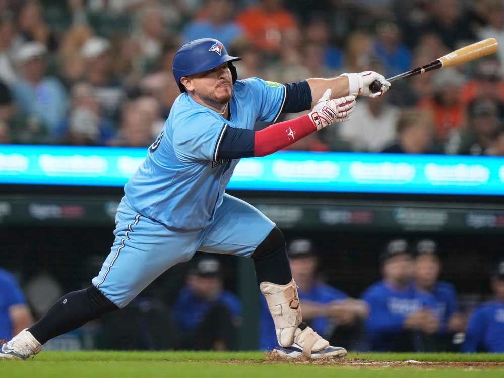 All-star catcher Alejandro Kirk won't be available until next Sunday |  Toronto Sun