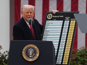 080125-TARIFFS-RONDUP_CPF5W4JESD2MHQMEJO3PIFJTMA