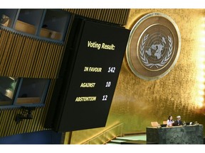 UN member states voted overwhelmingly this week to back a two-state solution to the Israeli-Palestinian conflict. (ANGELA WEISS/AFP)