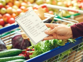 প্রতি অক্টোবর এবং ফেব্রুয়ারিতে খাবারের দাম বাড়ার এটাই আসল কারণ প্রতি অক্টোবর এবং ফেব্রুয়ারিতে খাবারের দাম বাড়ার এটাই আসল কারণ