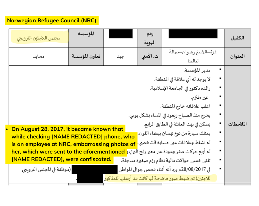  Excerpt from confiscated Hamas documents detailing surveillance of NGO employees in Gaza