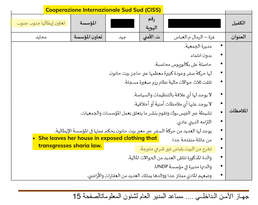  Excerpt from confiscated Hamas documents detailing surveillance of NGO employees in Gaza