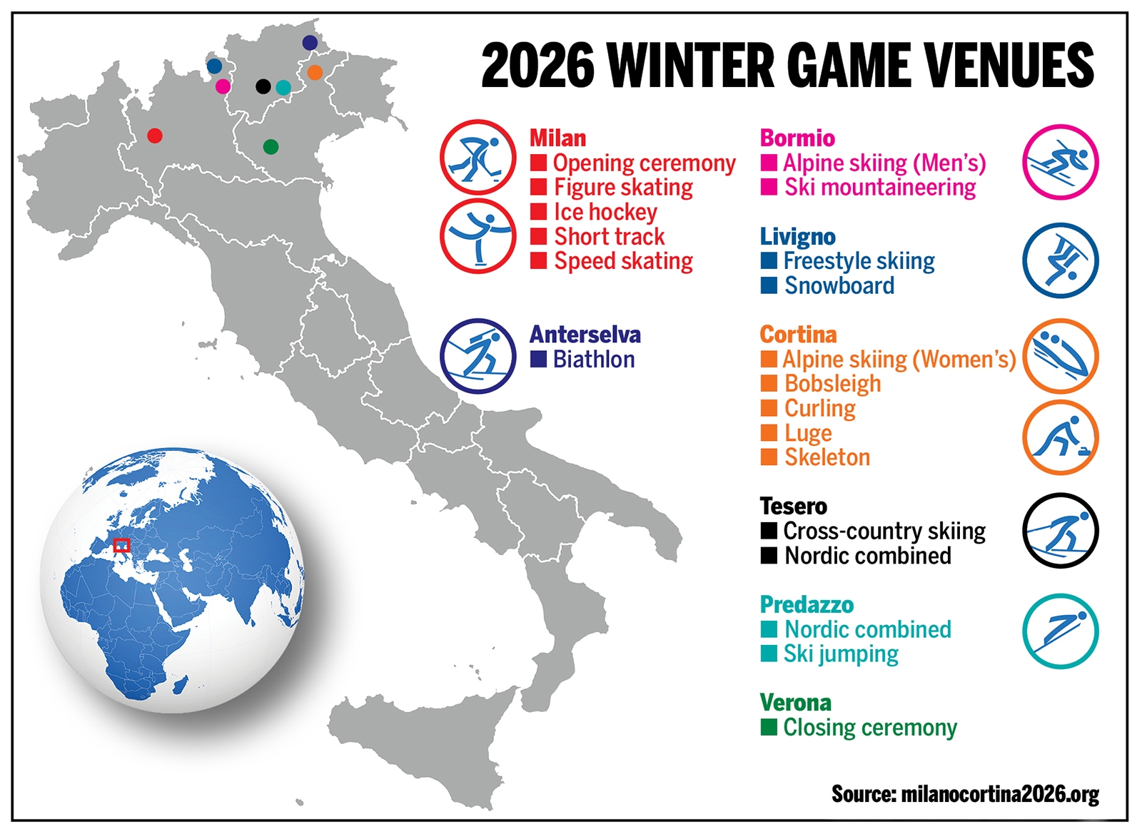 A map of the 2026 Winter Olympic venues in Italy.