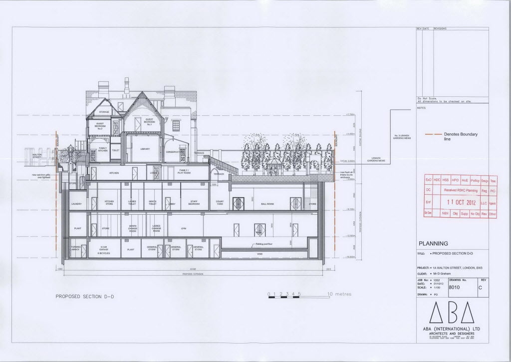  How deep does the iceberg go? These plans from 2012 depict a proposed expansion of a London home that included a four-storey basement with a swimming pool, spa, ballroom and seven bathrooms.