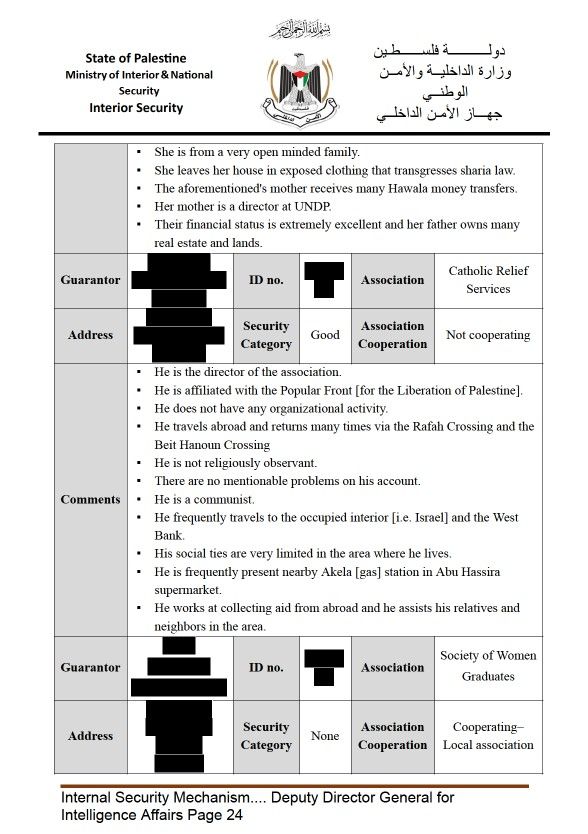 Page from a purported secret December 2022 Hamas memo – seized by Israel Defense Forces during the Hamas-Israel war in Gaza – describing their ‘guarantor’ operation in Gaza (translated from Arabic to English).