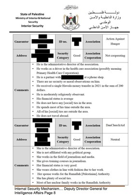 Page from a purported secret December 2022 Hamas memo – seized by Israel Defense Forces during the Hamas-Israel war in Gaza – describing their ‘guarantor’ operation in Gaza (translated from Arabic to English).