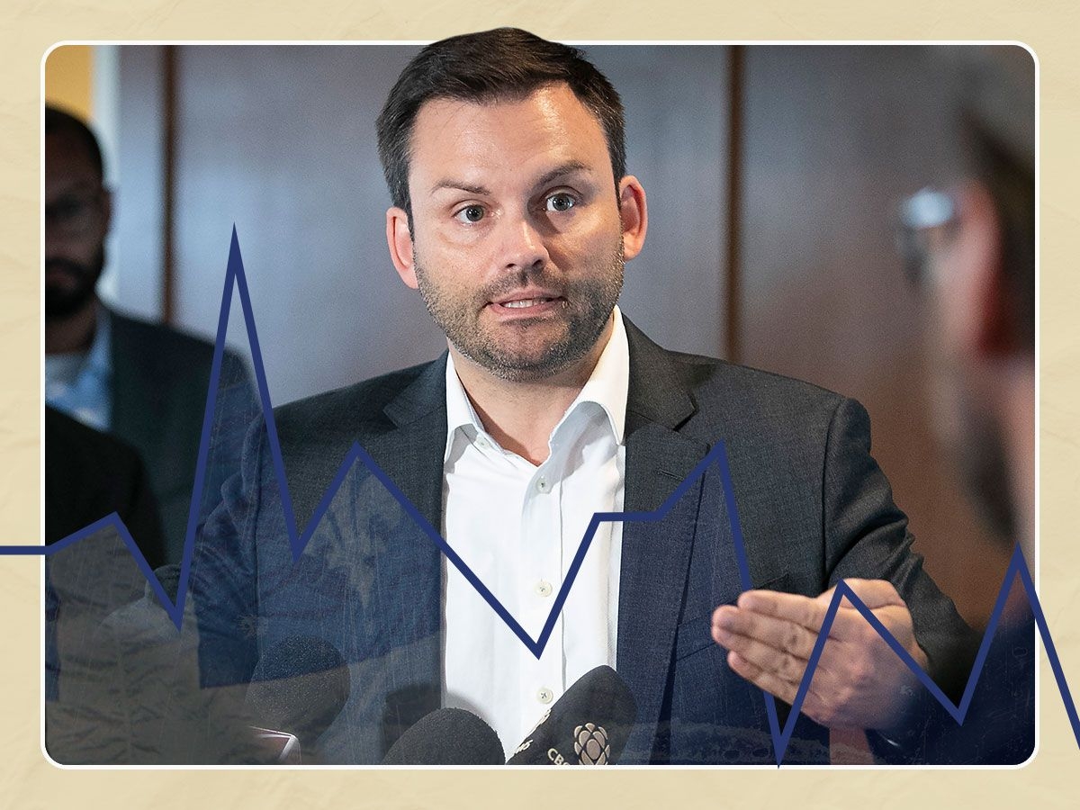 QUEBEC ON THE BRINK: Independence Support COLLAPSES!