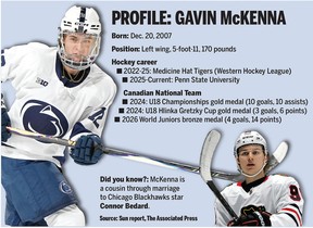 Penn State forward Gavin McKenna.