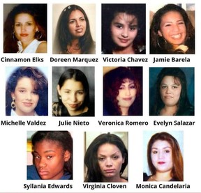 THE VICTIMS. Albuquerque Police Department