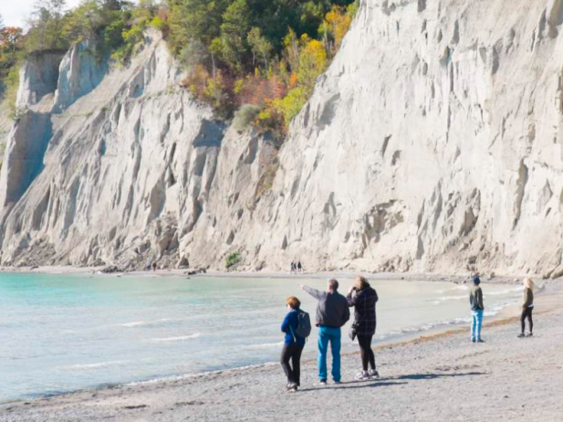 Toronto’s Top 5 beaches according to Sun readers
