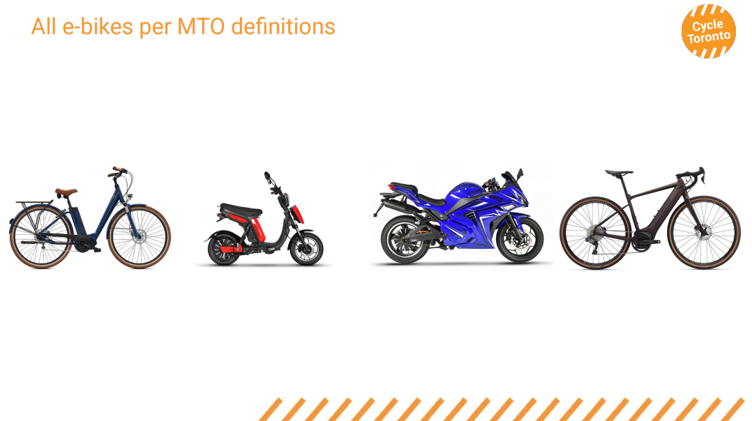  The non-profit Cycle Toronto showed this image of four “micro-mobility” vehicles during a presentation at a recent city committee meeting.