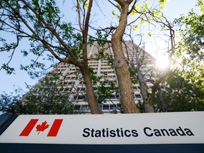 R.H. Coats building which houses Statistics Canada