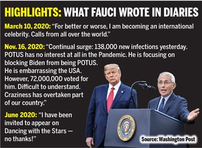 Highlights of Anthony Fauci's diary.