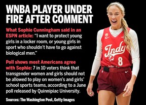 The Sophie Cunningham controversy.
